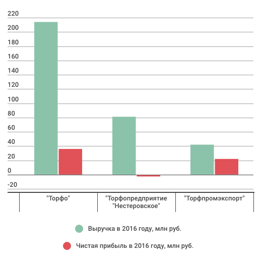 Снимок экрана 2018-04-10 в 12.24.03.png