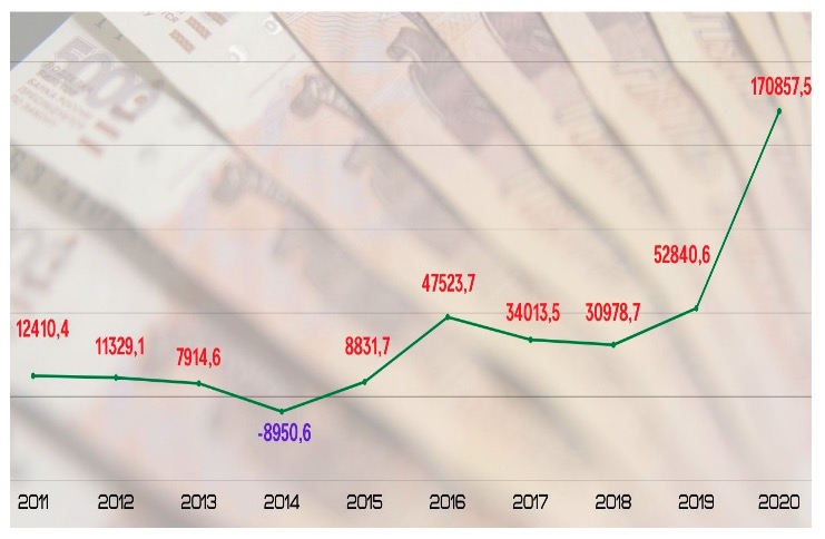 Снимок экрана 2021-04-07 в 17.32.20.jpg