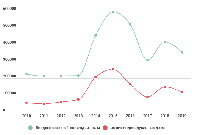 Снимок экрана 2019-08-04 в 17.34.29.png Снимок экрана 2019-08-04 в 17.34.29.png