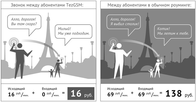 topsvyaz'_2.jpg