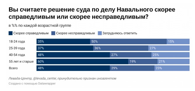 Снимок экрана 2021-04-05 в 12.51.48.jpg