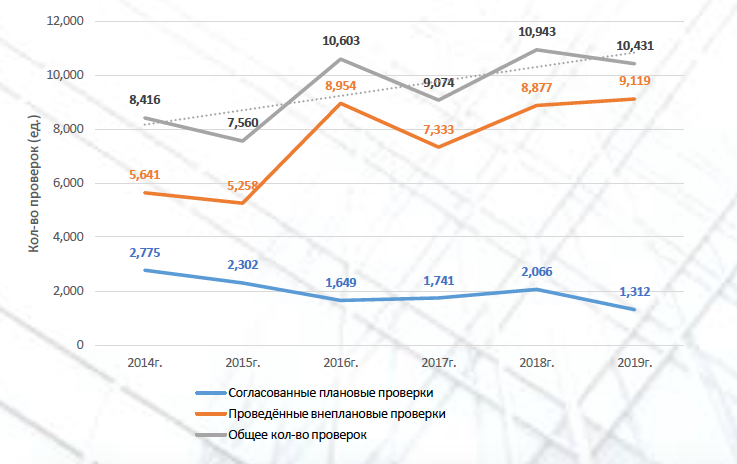 Снимок экрана 2020-07-09 в 16.34.42.png