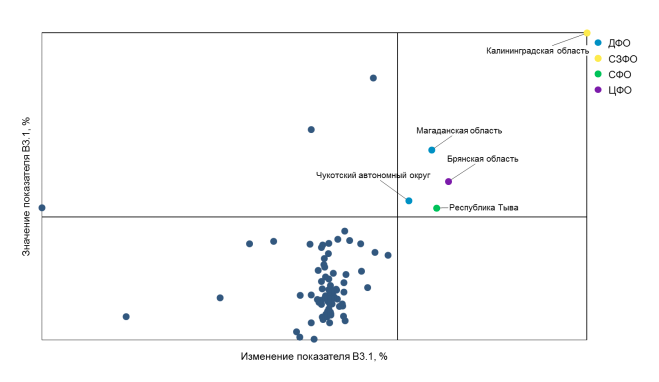 Снимок экрана 2019-02-28 в 19.14.35.png