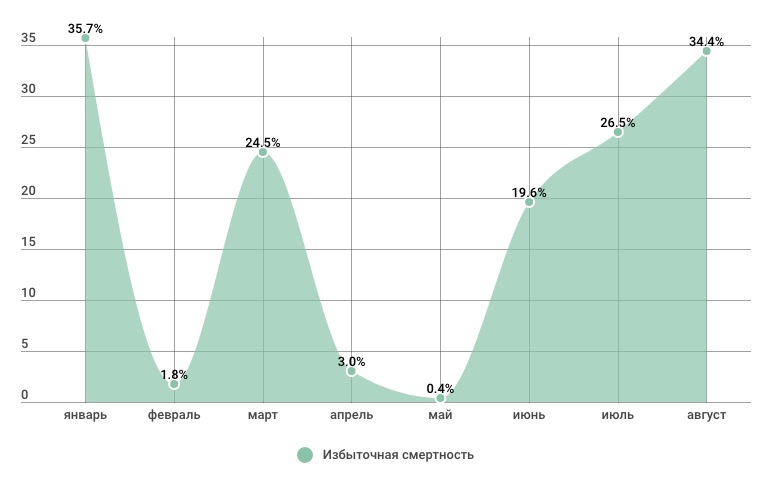 Снимок экрана 2021-09-06 в 18.48.36.jpg