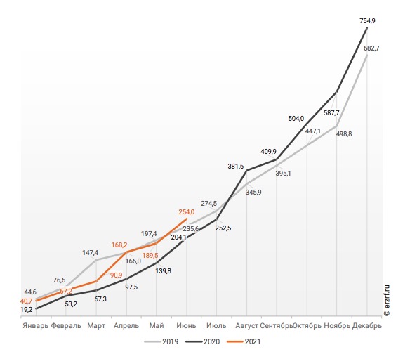 Снимок экрана 2021-08-23 в 20.48.58.jpg