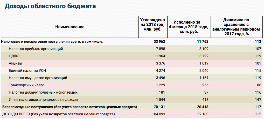Снимок экрана 2018-05-30 в 15.18.16.png Снимок экрана 2018-05-30 в 15.18.16.png