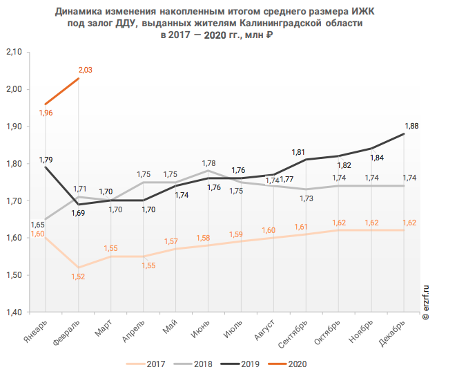 Снимок экрана 2020-05-20 в 13.51.46.png