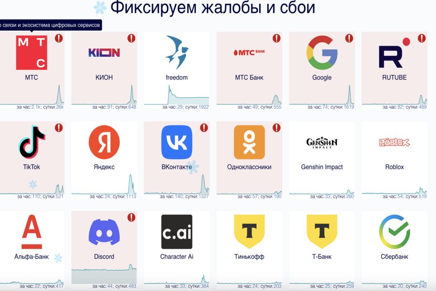 Снимок экрана 2025-01-06 в 13.37.png Снимок экрана 2025-01-06 в 13.37.png