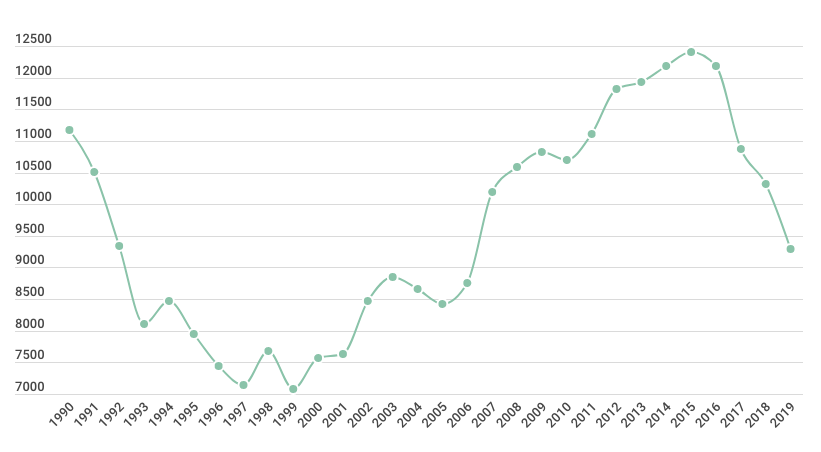 Снимок экрана 2020-06-23 в 13.52.44.png