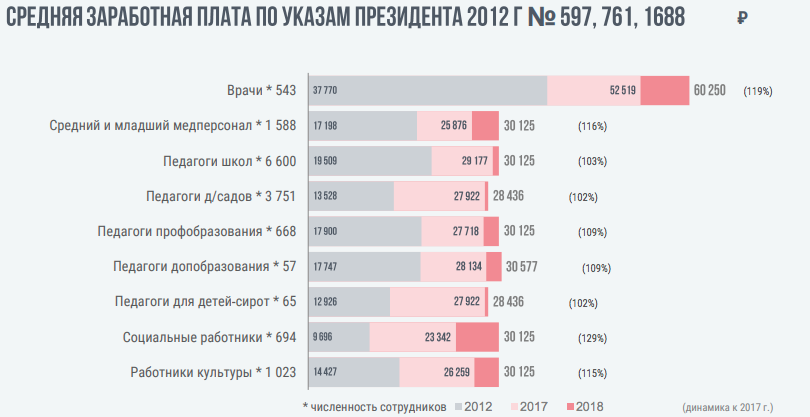 Снимок экрана 2018-04-03 в 15.47.23.png Снимок экрана 2018-04-03 в 15.47.23.png