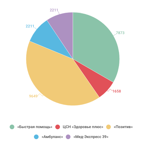 Снимок экрана 2018-01-22 в 18.05.37.png