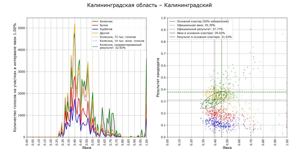 аномальный колесник.jpeg аномальный колесник.jpeg