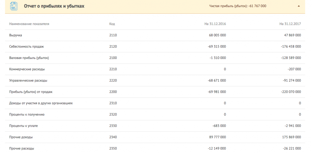 Снимок экрана 2018-12-27 в 16.24.03.png Снимок экрана 2018-12-27 в 16.24.03.png