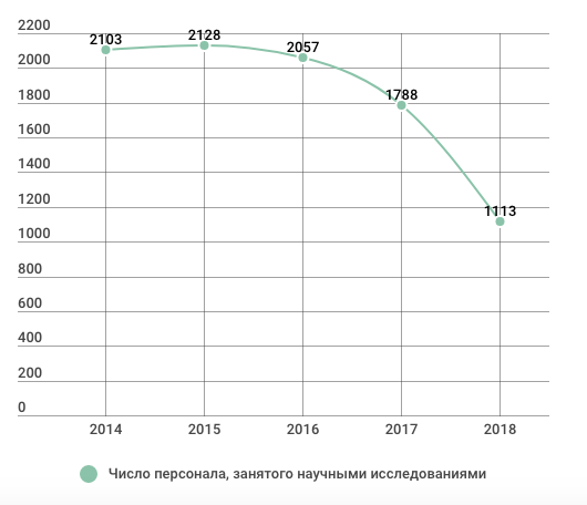 Снимок экрана 2020-02-10 в 17.05.09.png
