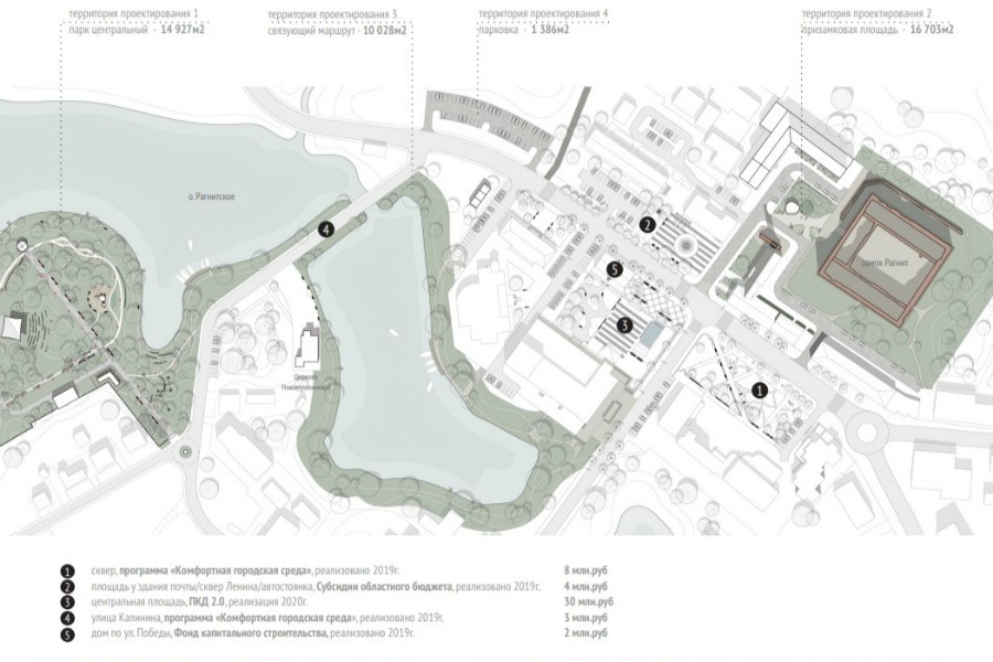 Эскизы: презентация проекта благоустройства центрального парка и территории у замка Рагнит 