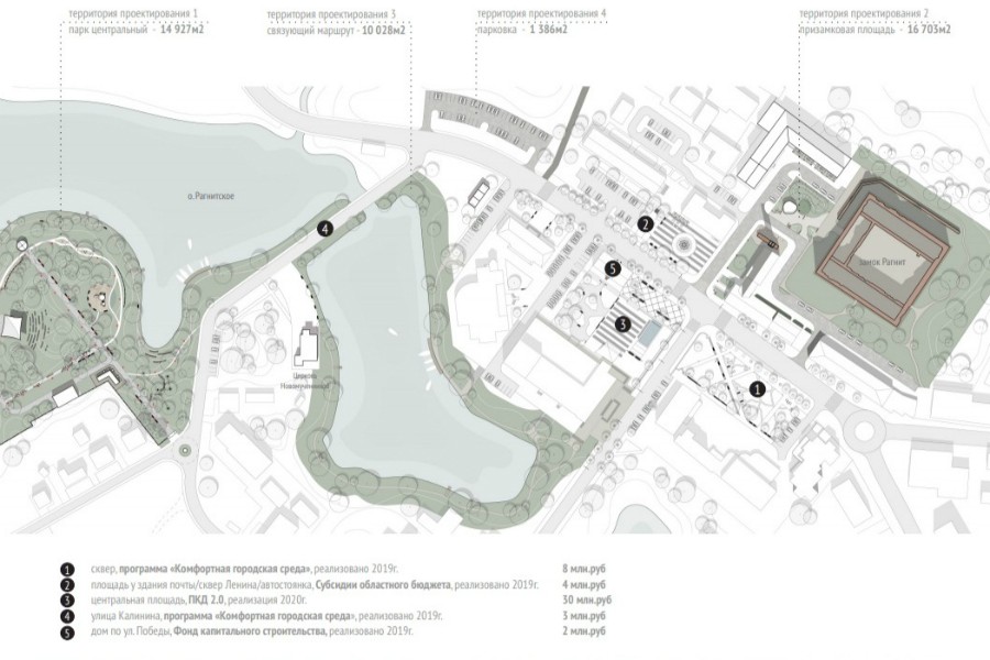 Эскизы: презентация проекта благоустройства центрального парка и территории у замка Рагнит 